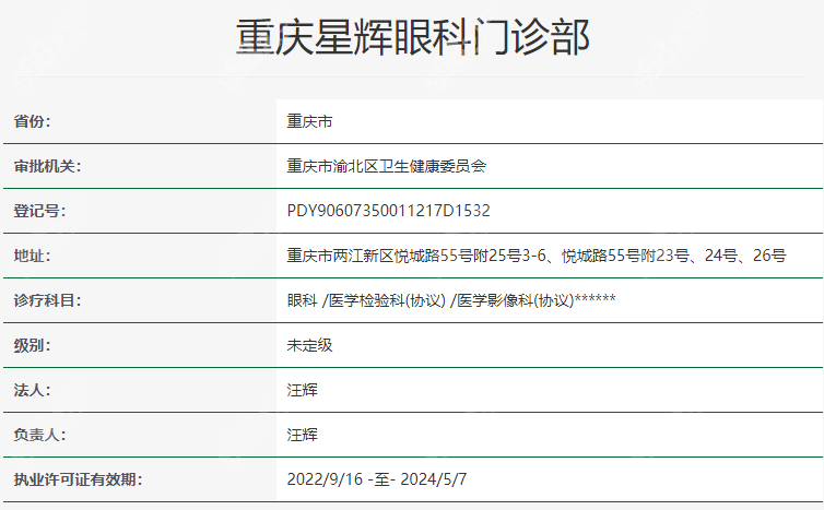 重庆星辉眼科医院是几级医院呢？