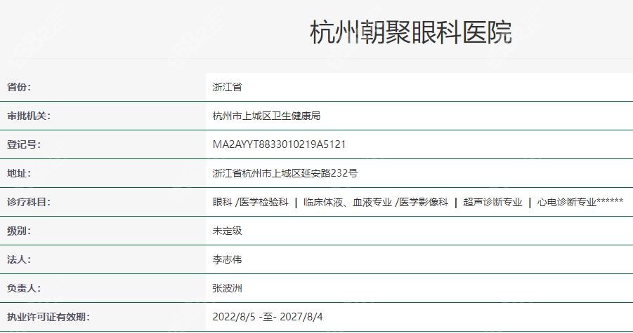 杭州朝聚眼科医院卫健委资料
