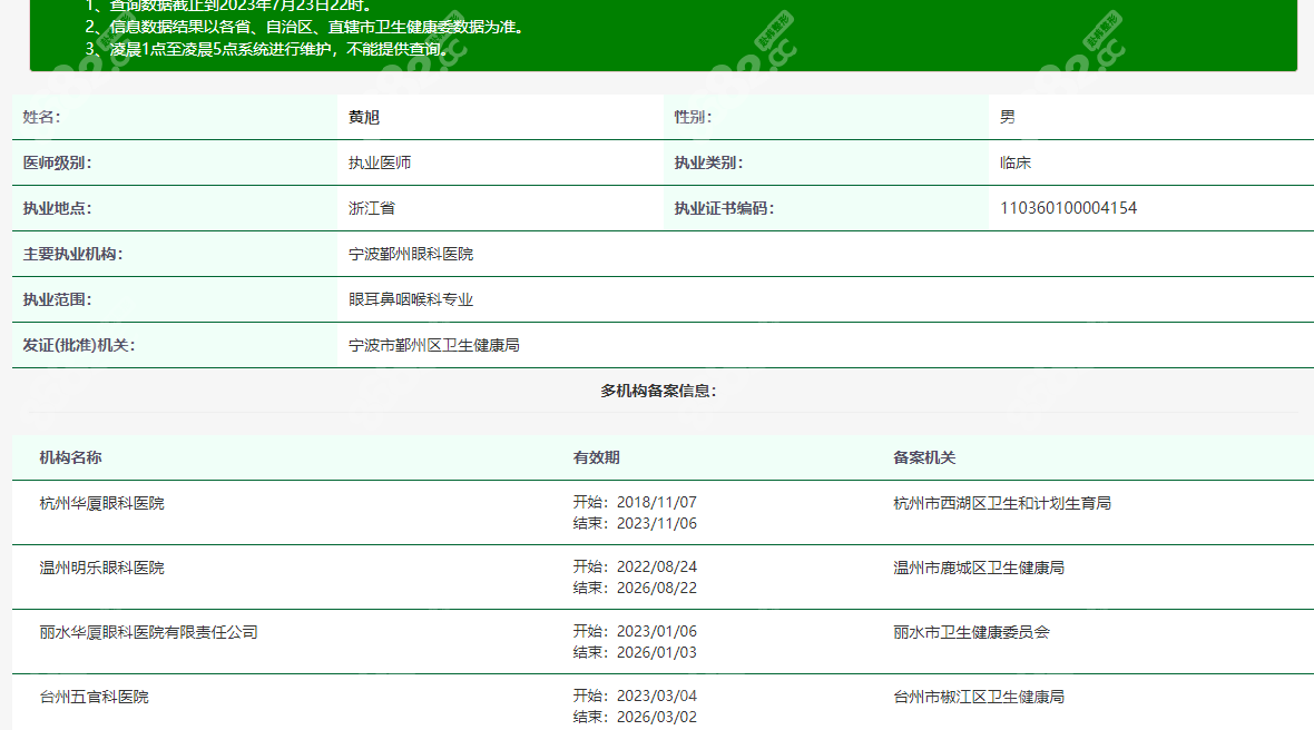 宁波眼科医生主要坐诊在<!--<i data=20240705-sp></i>-->