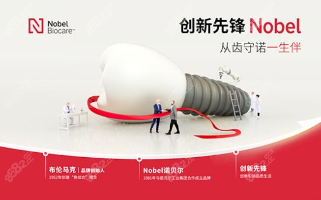 诺贝尔种植体长度www.8682.cc