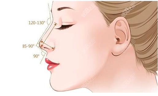 西安美萊隆鼻審美理念自然 西安美萊隆鼻審美理念自然