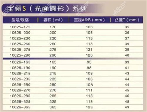 宝俪S(光面圆形)系列