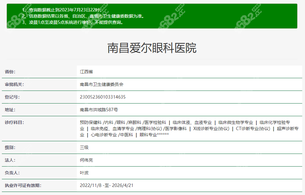 南昌爱尔眼科怎么样是正规医院吗？是的