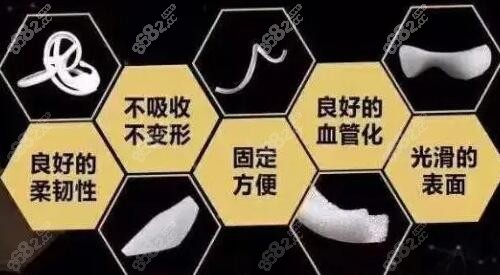 曼特波耳再造和舒铂矫正耳畸形的区别