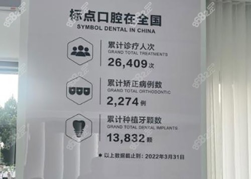 <!--<i data=20240705-sp></i>-->口腔医院种植牙怎么样