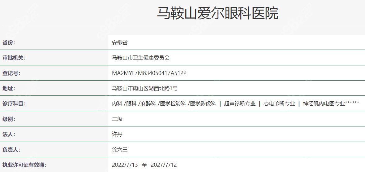 马<!--<i data=20240705-sp></i>-->眼科好不好