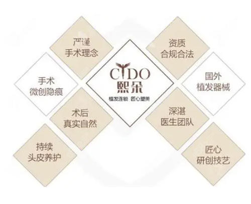 <!--<i data=20240705-sp></i>-->是正规的
