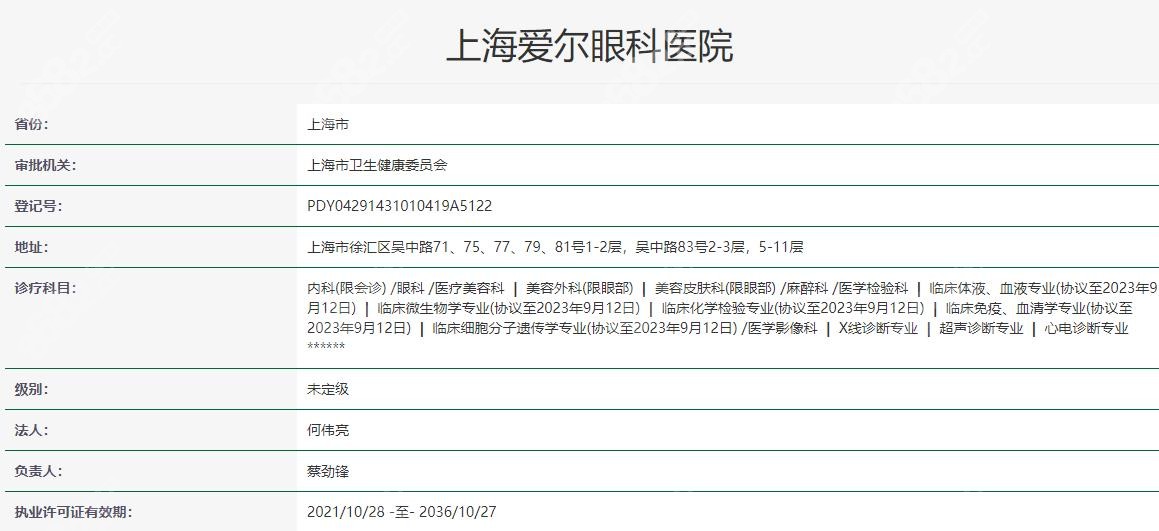 上海爱尔眼科医院卫健委资料