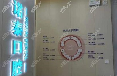 北京诺泰口腔镶牙价格表公布，种牙补牙正畸收费标准在这