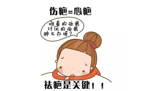 济南丽合疤痕修复中心价格收费