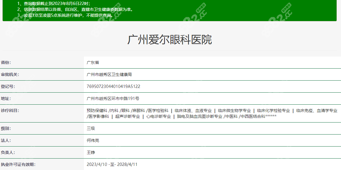 广州爱尔眼科医院是正规3级眼科
