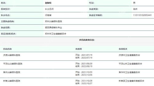 郑州尖峰眼科医院刘保松医生执业资质