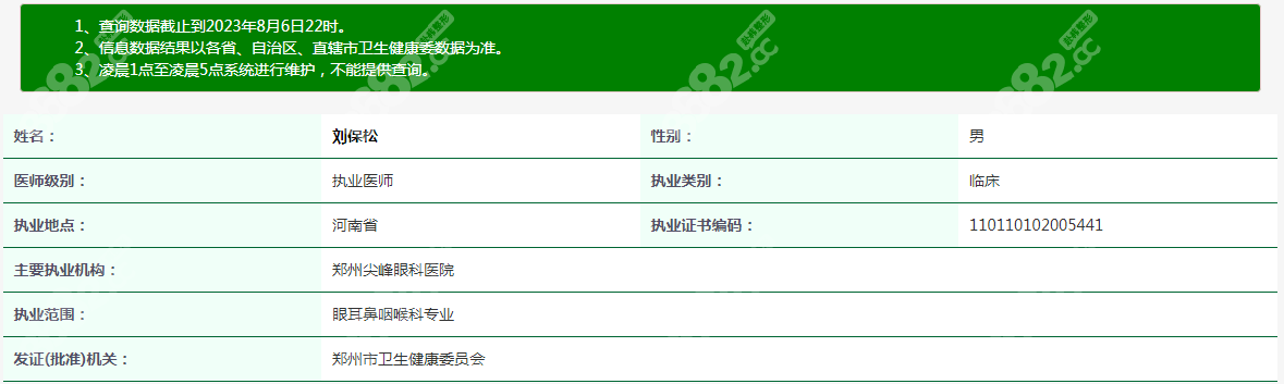 刘保松是郑州尖峰眼科医院院长