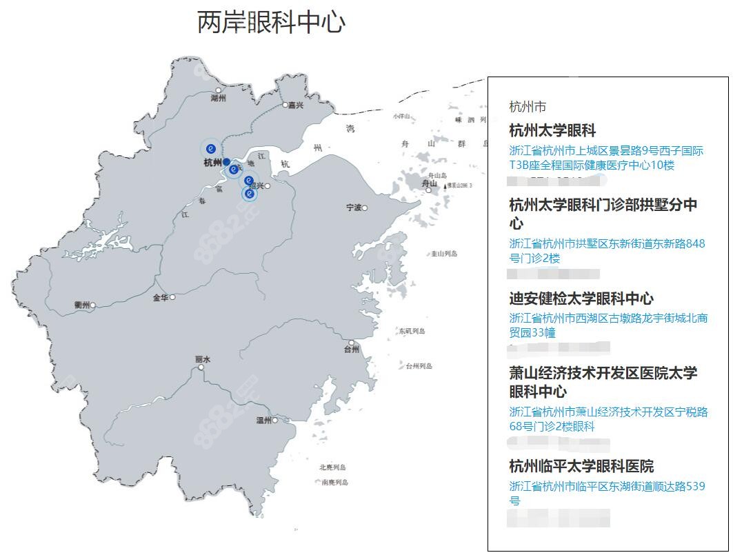 杭州太学眼科是杭州全飞秒做的比较好的医院