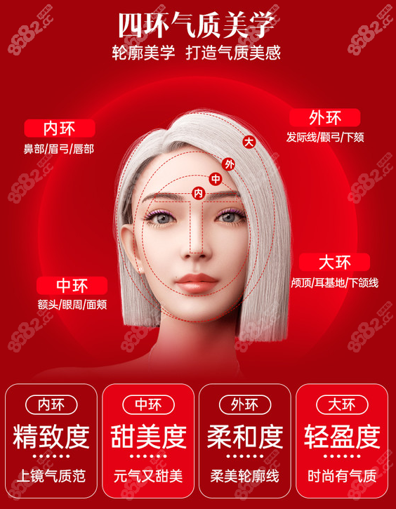 四环美学注射8682.cc