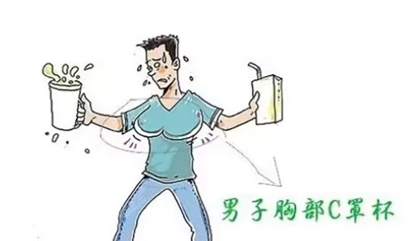 男性可以做胸部填充手术吗