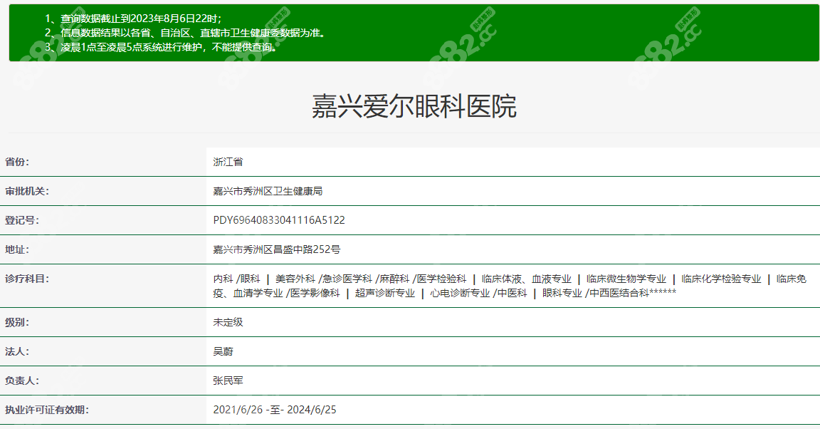 嘉兴爱尔眼科医院是几级