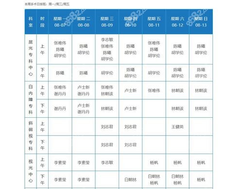 贵州普瑞眼科的医生排班时间表