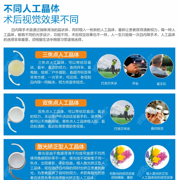 <!--<i data=20240705-sp></i>-->白内障人工晶体种类和品牌