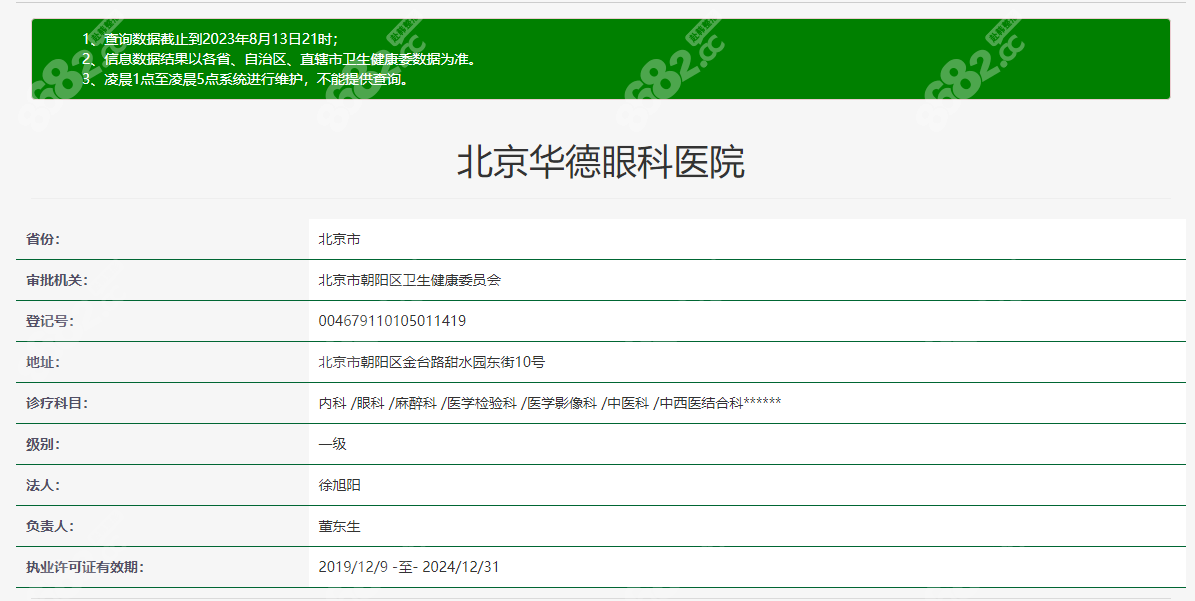 北京华德眼科属于正规眼科吗？属于