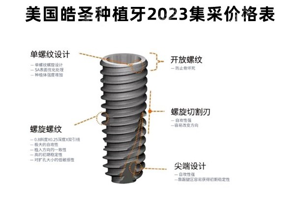 美国皓圣种植牙2023集采价格表