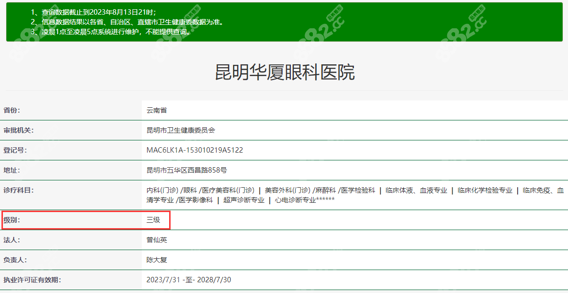 昆明华厦眼科医院是云南省3级资质的眼科医院
