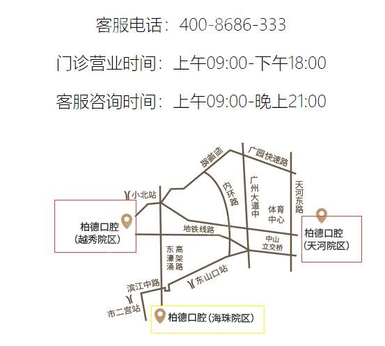 广州伯德口腔医院有几家分店？三家分院在天河\海珠和越秀