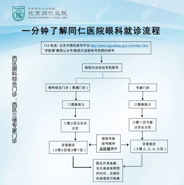 <!--<i data=20240705-sp></i>-->医院眼科预约挂号段安丽