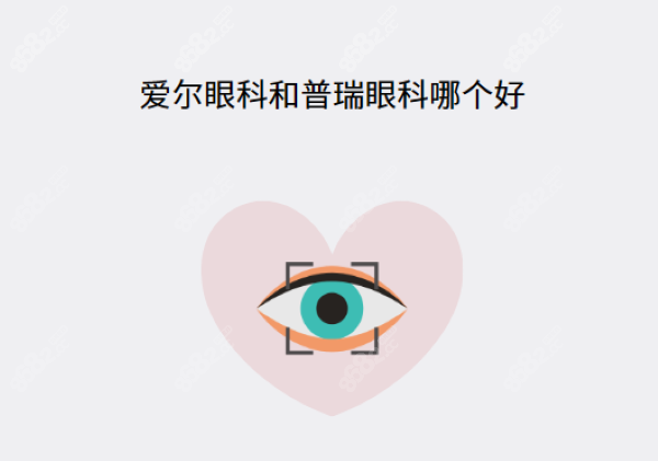 爱尔眼科和普瑞眼科哪个好