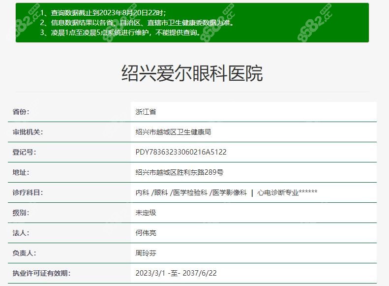 爱尔眼科医院有正规的资质认证