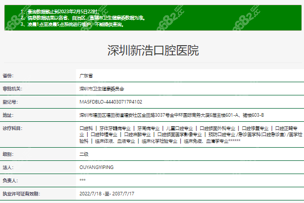 深圳新浩口腔医院