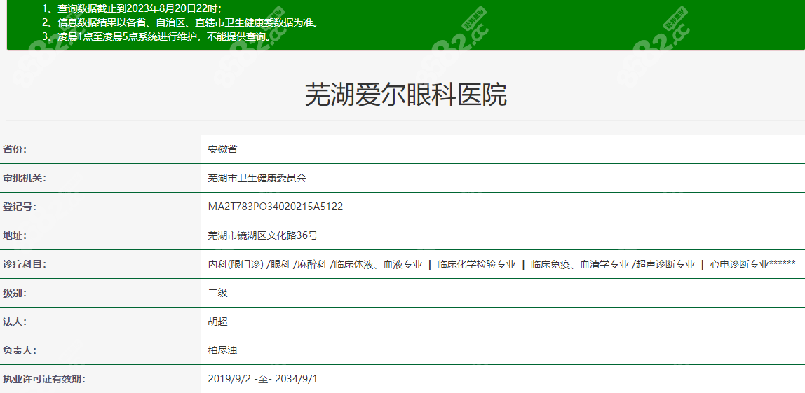 芜湖爱尔眼科医院资质正规