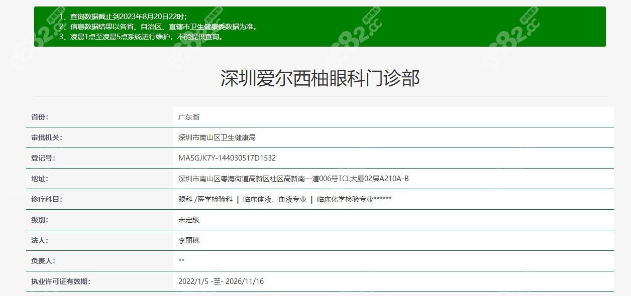 深圳爱尔西柚眼科正规资质