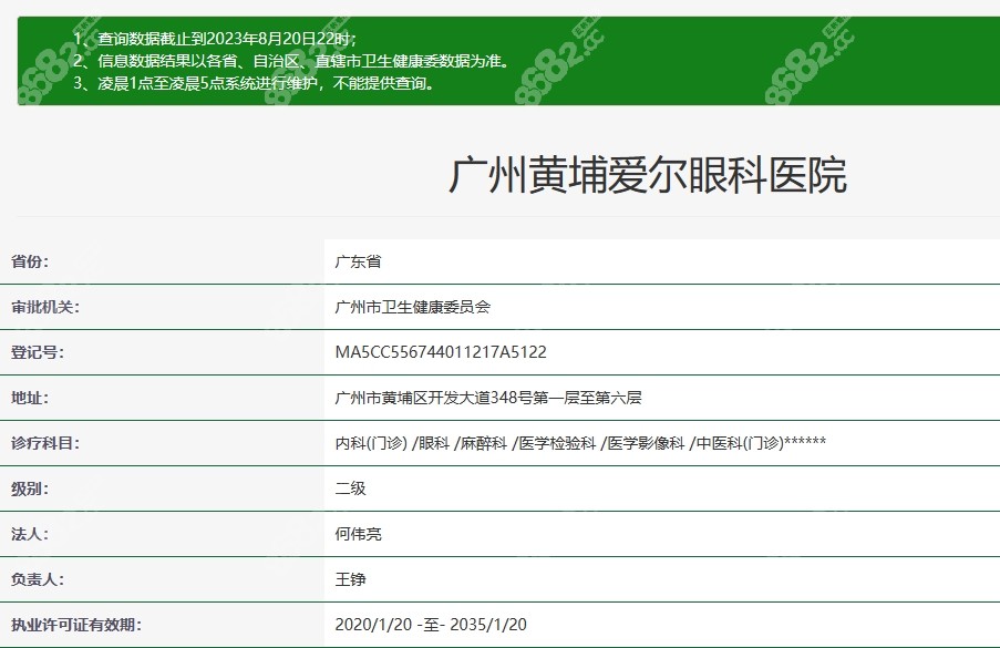 广州黄埔爱尔眼科医院是2级医院