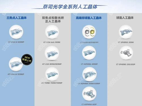 德国蔡司人工晶体各型号