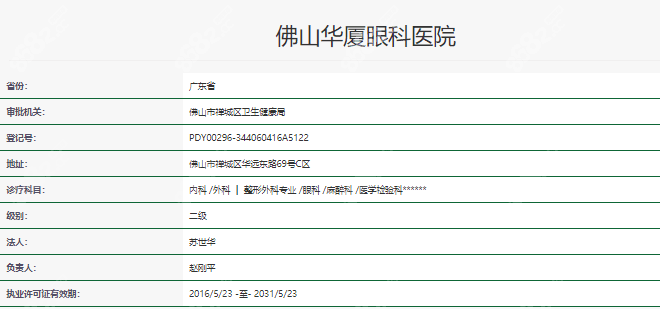 佛山华厦眼科医院做近视手术好，资质正规