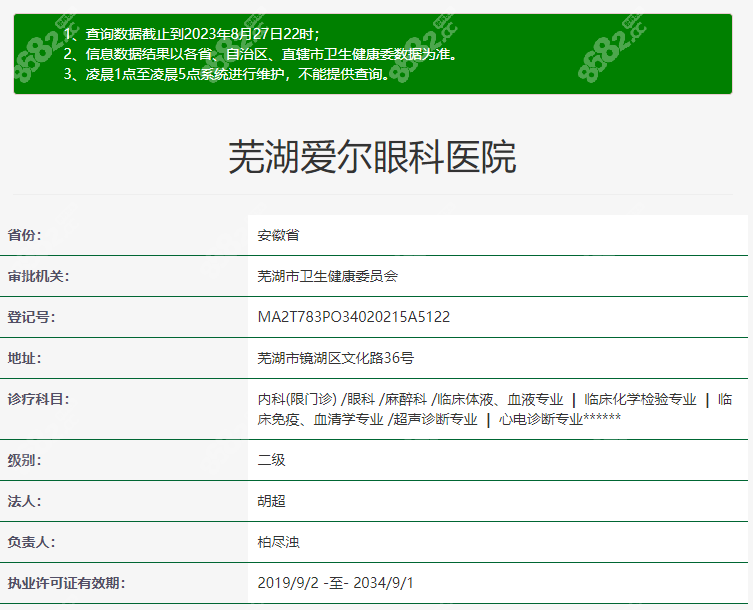 芜湖爱尔眼科医院是<span style=