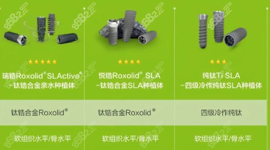 瑞士ITI种植牙亲水和非亲水