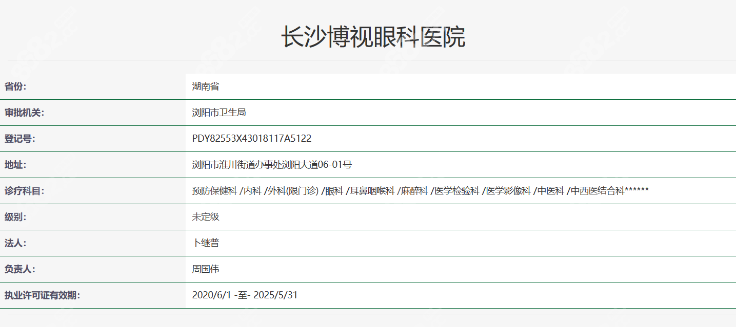 长沙博视眼科医院资质8682.cc