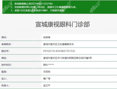 宣城康视眼科医院资质信息