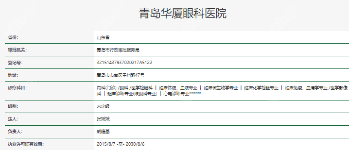青岛华厦眼科医院资质正规