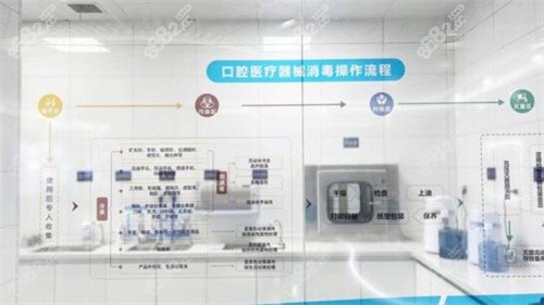 张家口麦格口腔种植牙价格