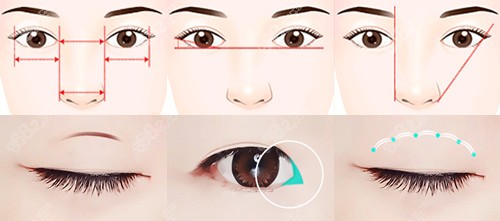 成都韩妃整形医院割双眼皮怎么样？