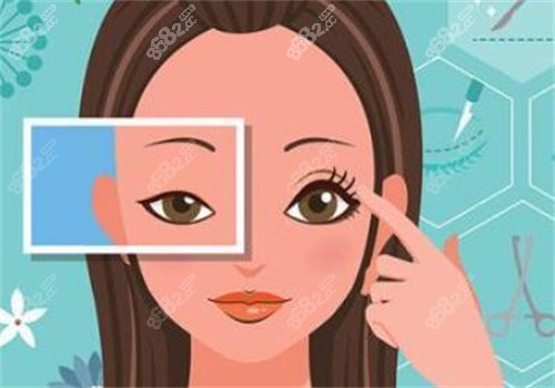 成都韩妃整形医院割双眼皮怎么样？