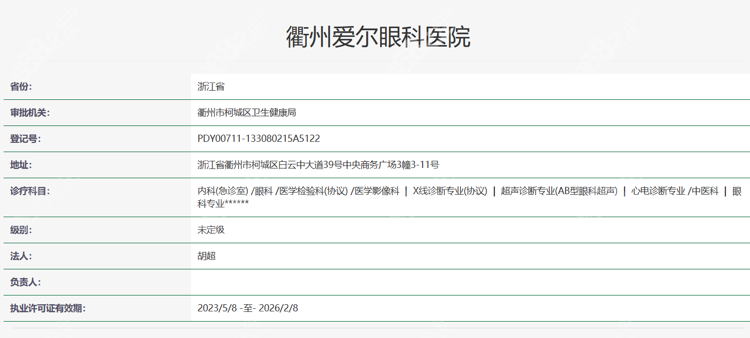 衢州爱尔眼科医院资质