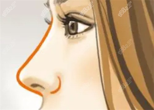 怀化韩美医疗美容医院 怀化韩美医疗美容医院