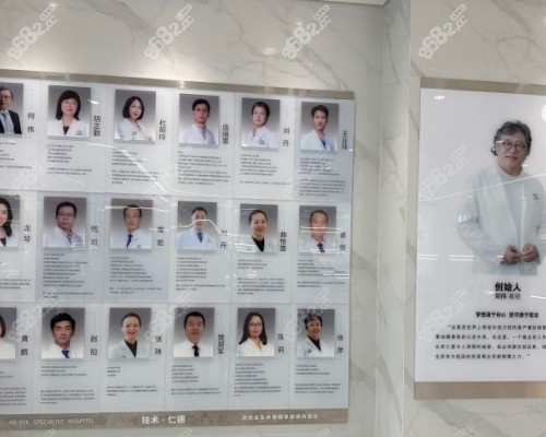 北京何氏眼科医生照片展示区