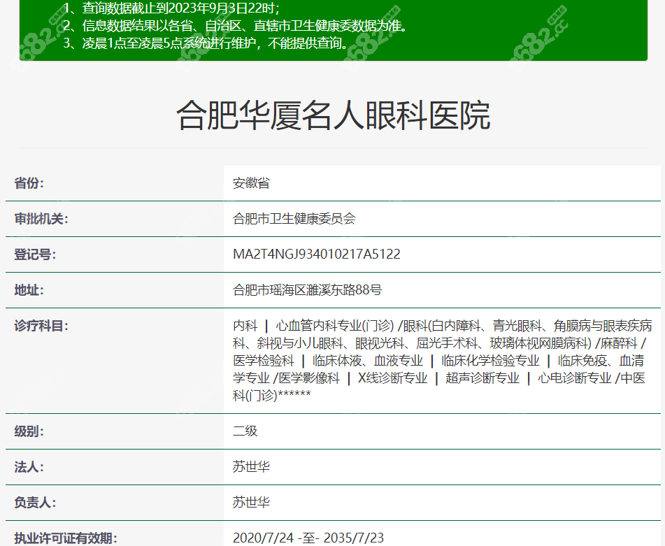 肥华厦名人眼科医院注册信息