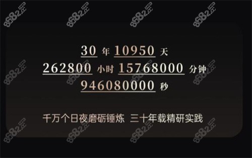 深圳米兰柏羽黄文资历
