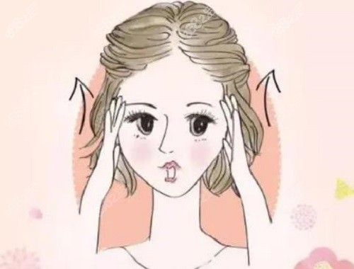 武汉美莱整形周旭刚医生做眼睛手术口碑